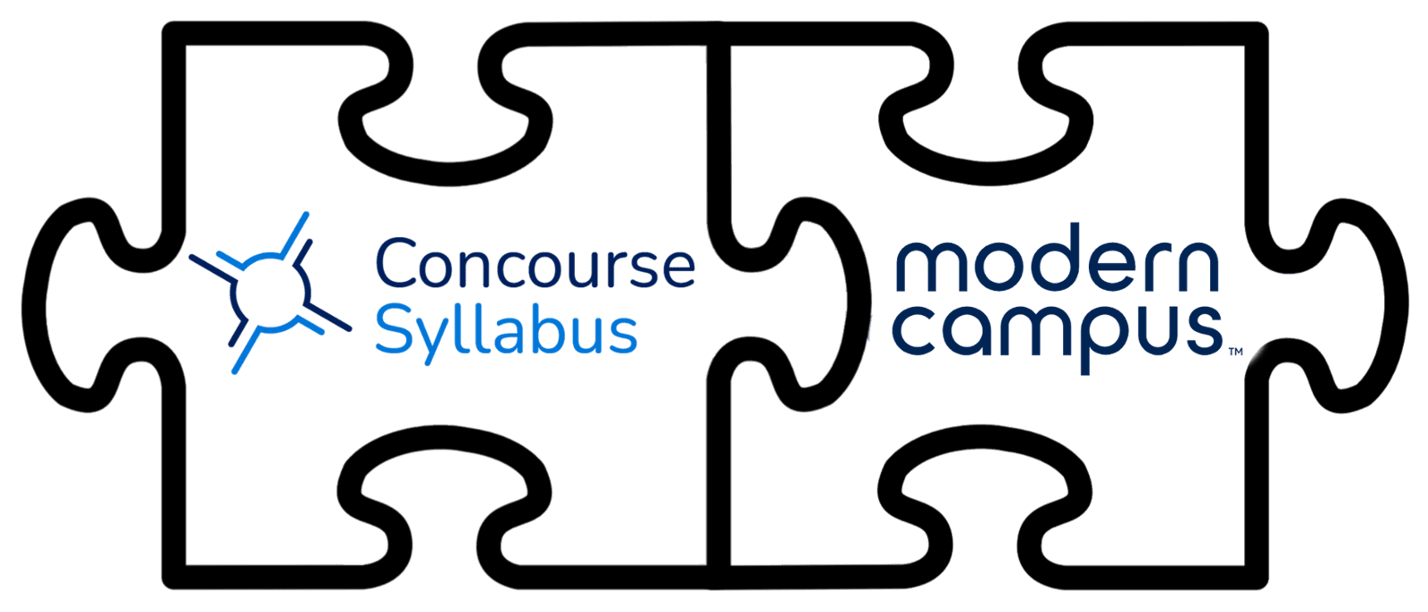 Two puzzle pieces that fit together. One has the Concourse Syllabus logo and the other has the Modern Campus logo